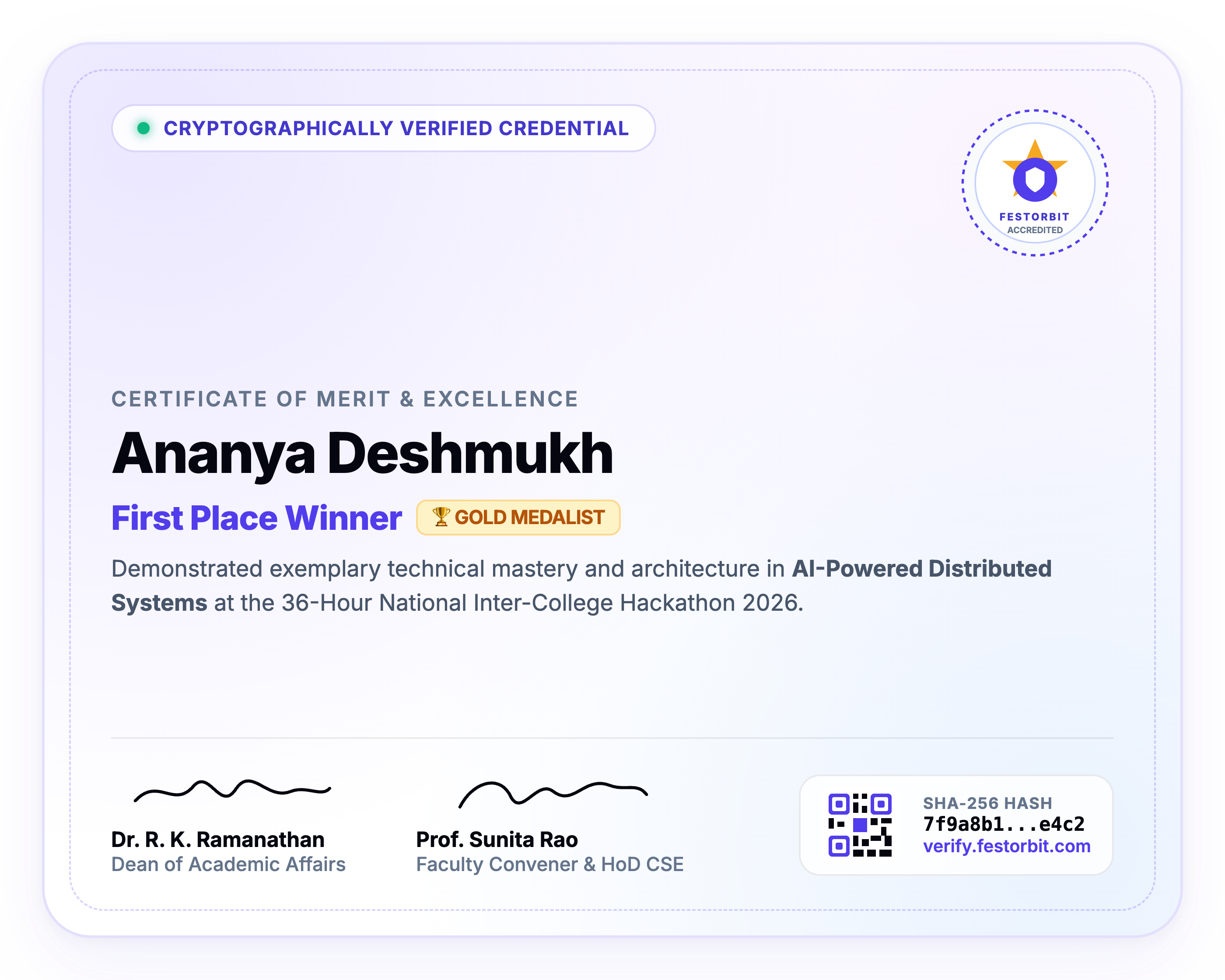 CRYPTOGRAPHIC CERTIFICATES