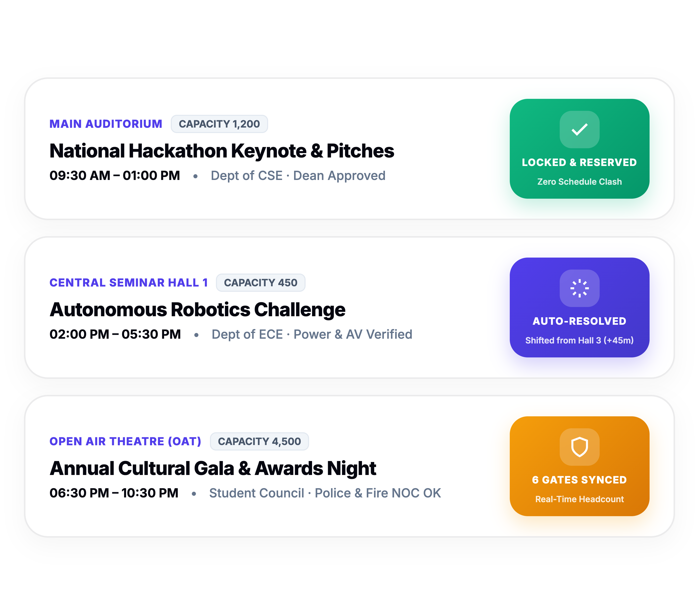 VENUE & SCHEDULE GOVERNANCE